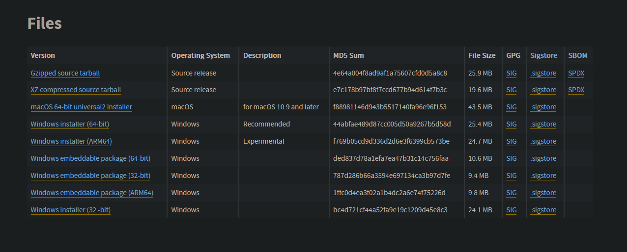 Files Section of the Download Page